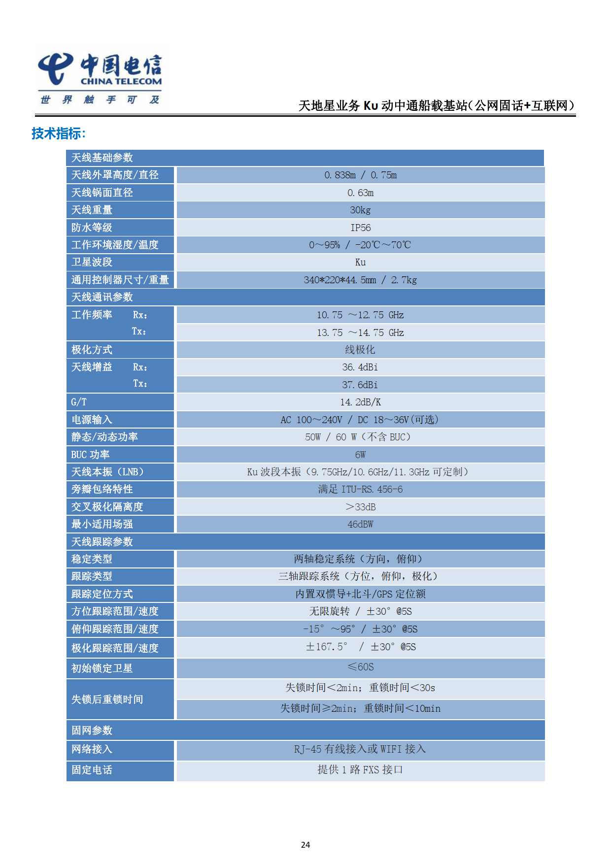 k8凯发(中国)-首页登录_产品7789